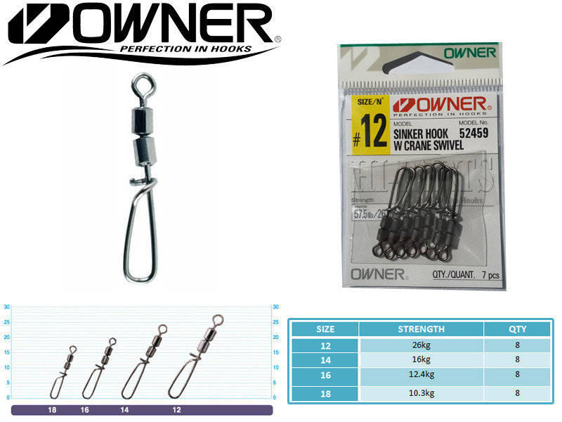 Вертлюжок Owner Crane Swivel с застежкой Sinker Hook №18. Фото №2