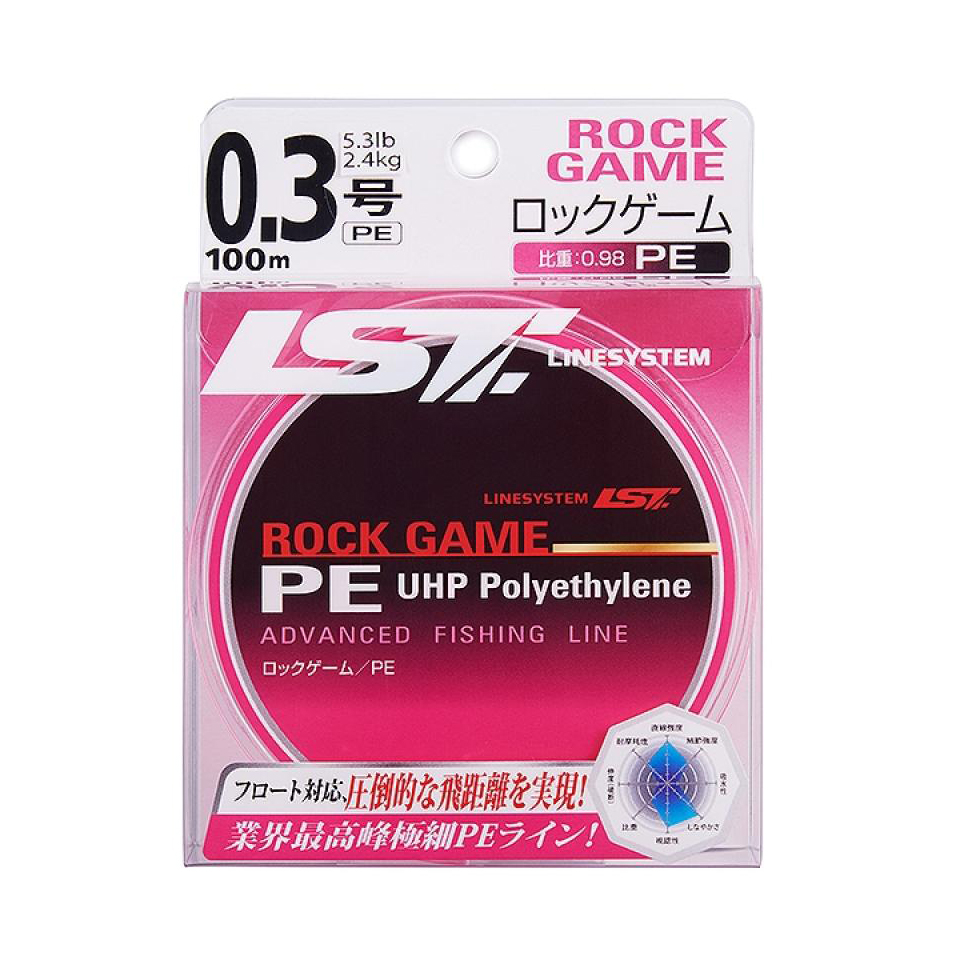Плетёный шнур LINESYSTEM Rock Game PE 100m #0.4 pink. Фото №1