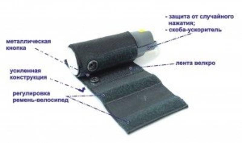 Система ношения (чехол для аэрозольного балона Антидог, с креплением на ремень) 25мл. Фото №2 Система ношения (чехол для аэрозольного балона Антидог, с креплением на ремень) 25мл. Фото №2