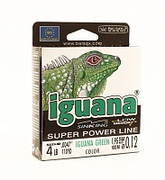 Леска "Iguana" 100м 0,55