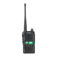 Радиостанции RadiusPro RP-102