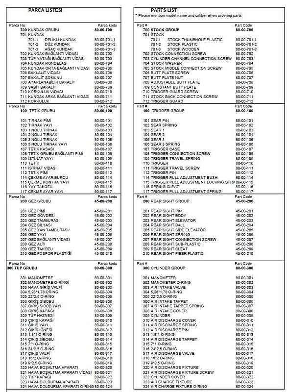 Планка прицельная Hatsan 33,35,55,60,70,75,80,85,90,95,100Х,105Х,125,135,150,155, AT44-10. Фото №3