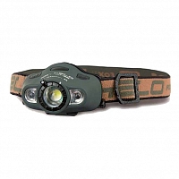 Фонарь налобный Halo HT26 Light