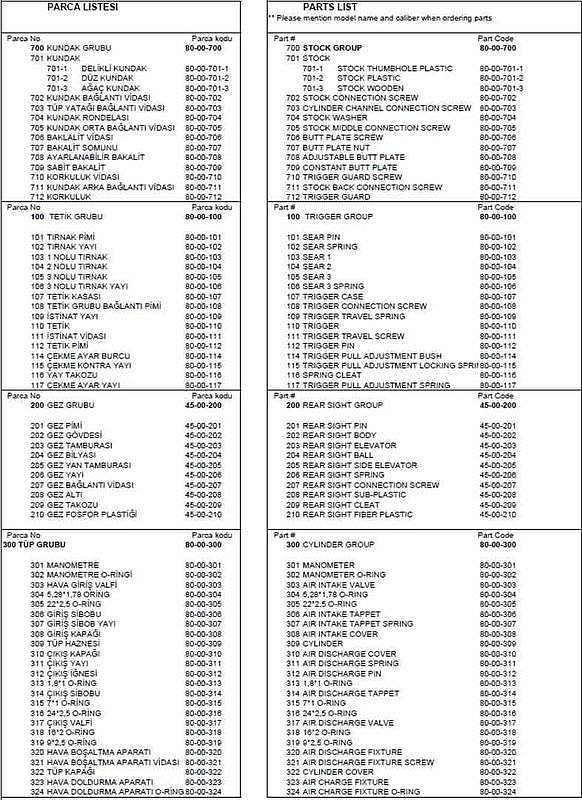 Планка прицельная Hatsan 33,35,55,60,70,75,80,85,90,95,100Х,105Х,125,135,150,155, AT44-10. Фото №4
