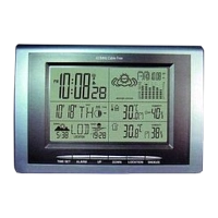 Метеостанция ЦМ002РД